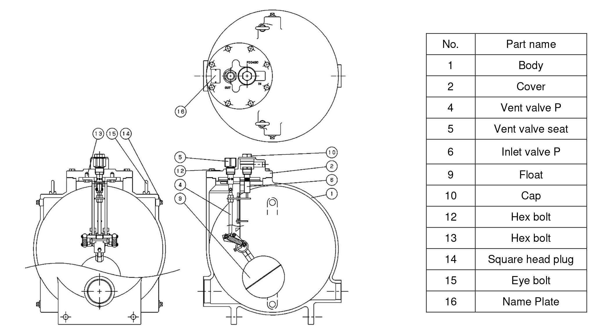 Quy Trình Tháo Lắp Và Thay Thế Bộ Phận Bơm PF-7000