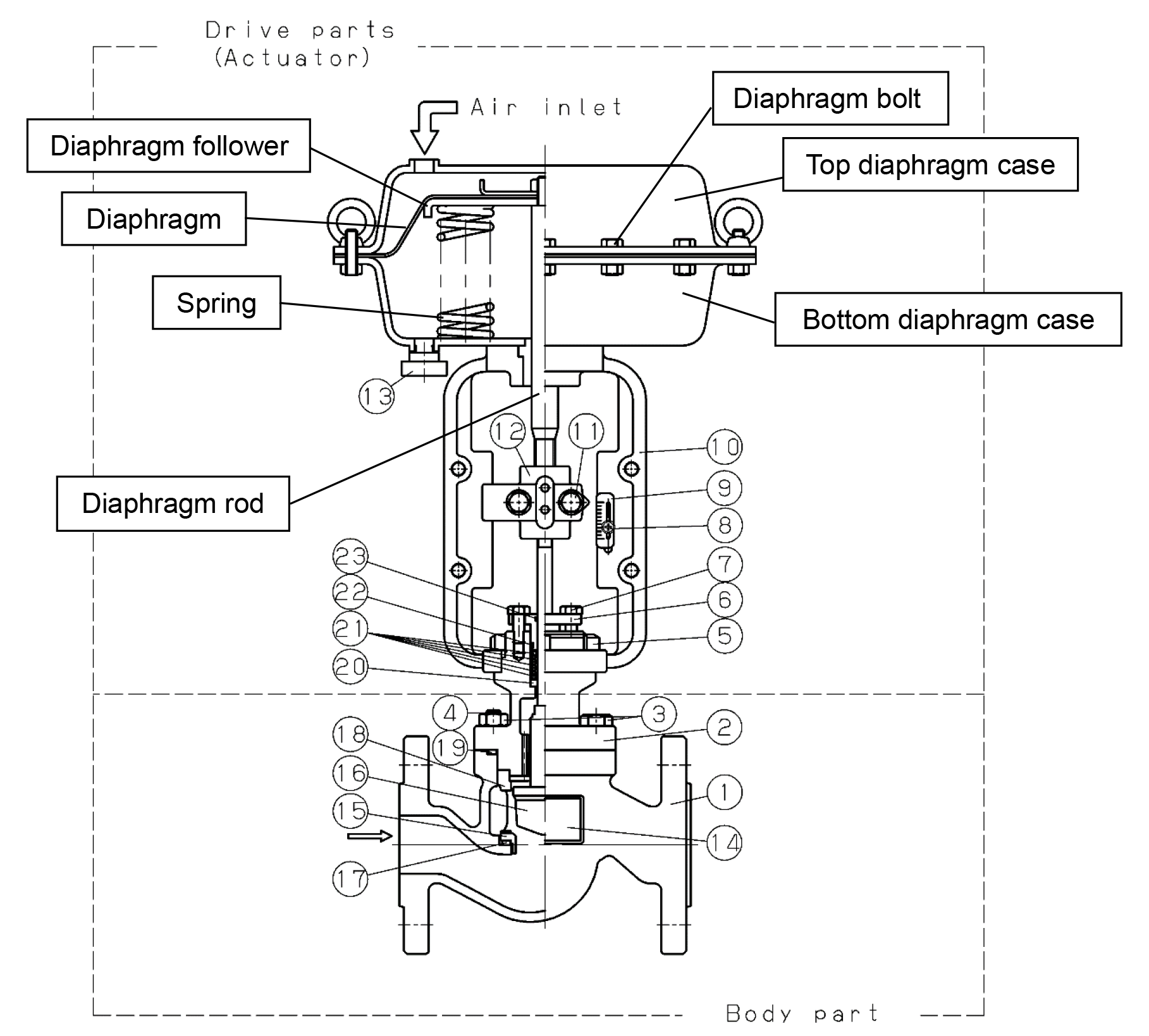 Van điều khiển khí nén Yoshitake CT-100