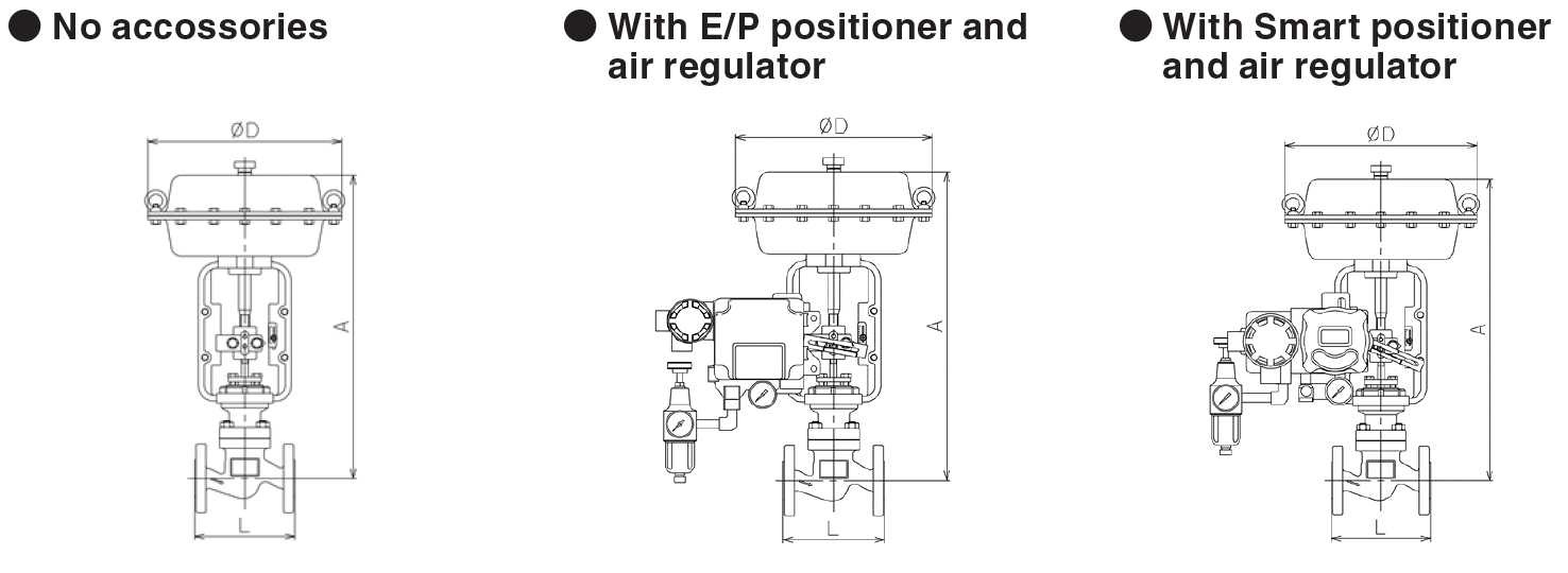 Van điều khiển Yoshitake CT-100