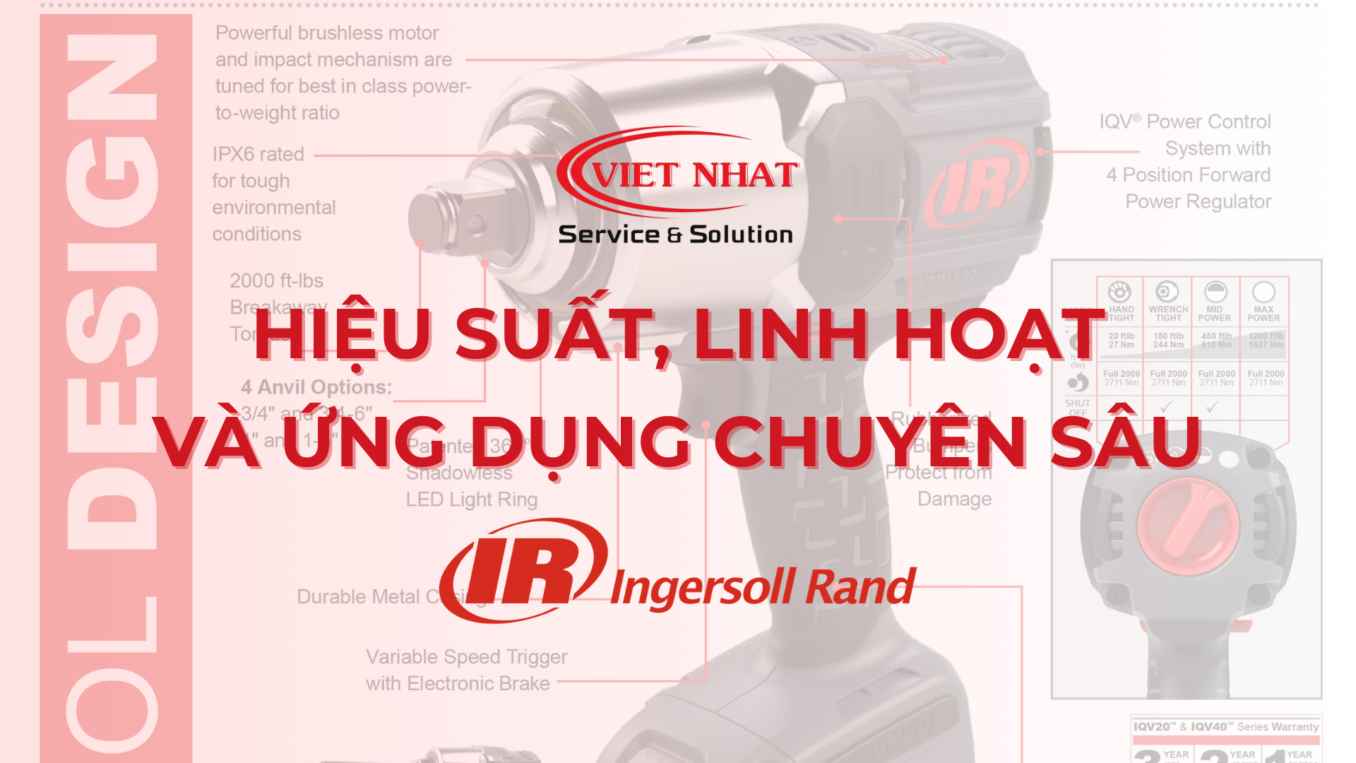 W8001 Series IQV20™ Impact Wrenches: Hiệu suất, linh hoạt và ứng dụng chuyên sâu
