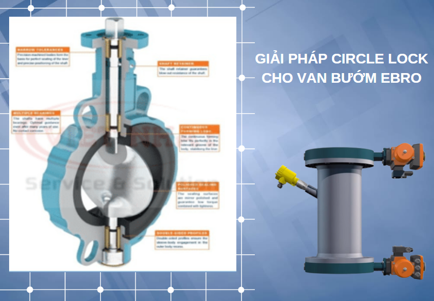 GIẢI PHÁP CIRCLE LOCK CHO VAN BƯỚM EBRO
