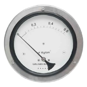Đồng hồ chênh áp Model LFDPMH